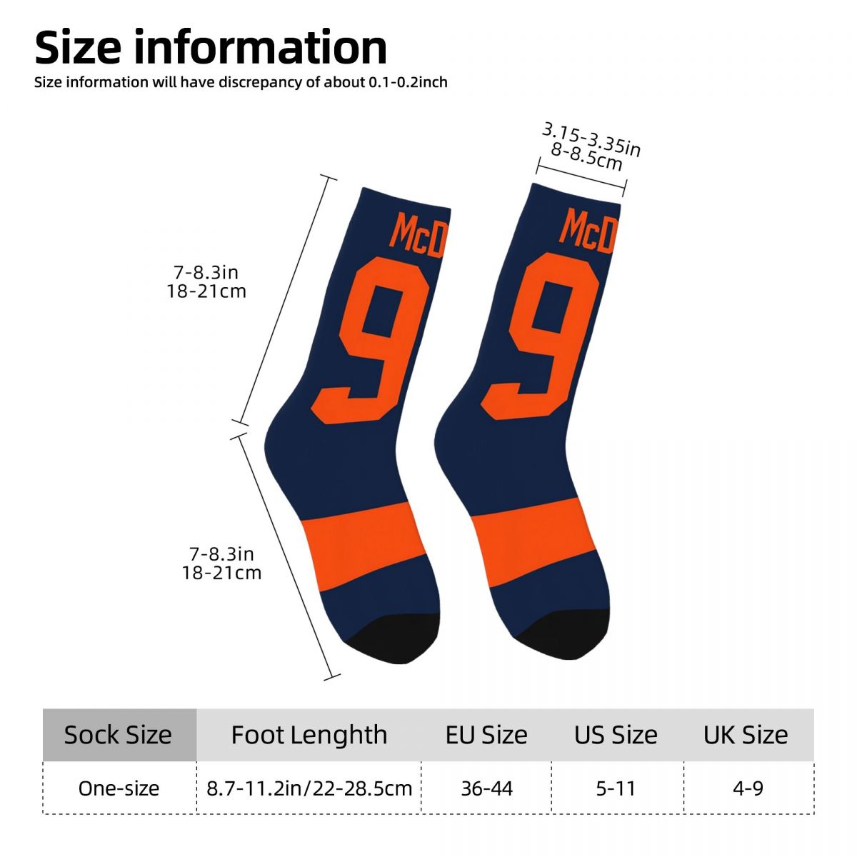 Edmonton Oilers Connor McDavid - Phone Cases Edmonton incelemesi ve fiyatı