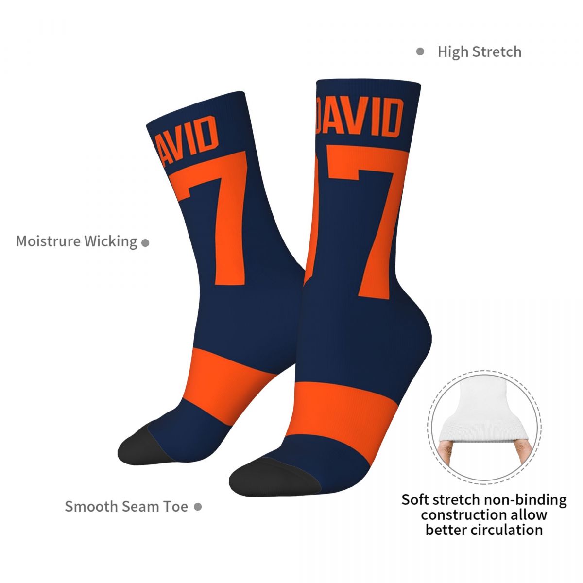 Edmonton Oilers Connor McDavid - Phone Cases Edmonton incelemesi ve fiyatı
