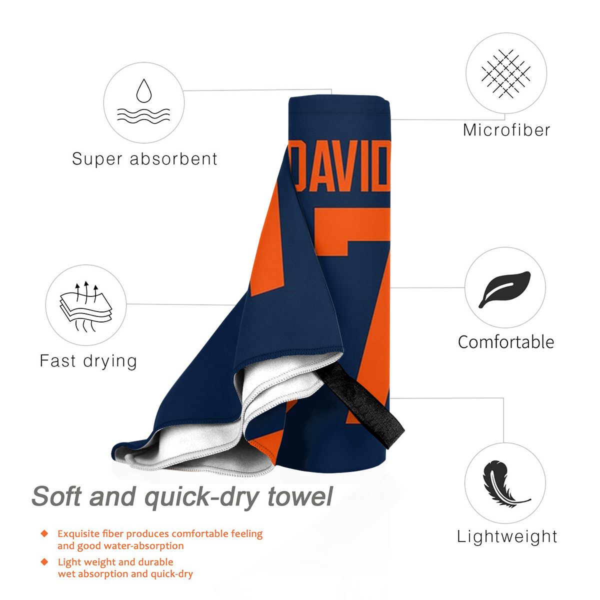 Edmonton Oilers Connor McDavid - Phone Cases Edmonton incelemesi ve fiyatı