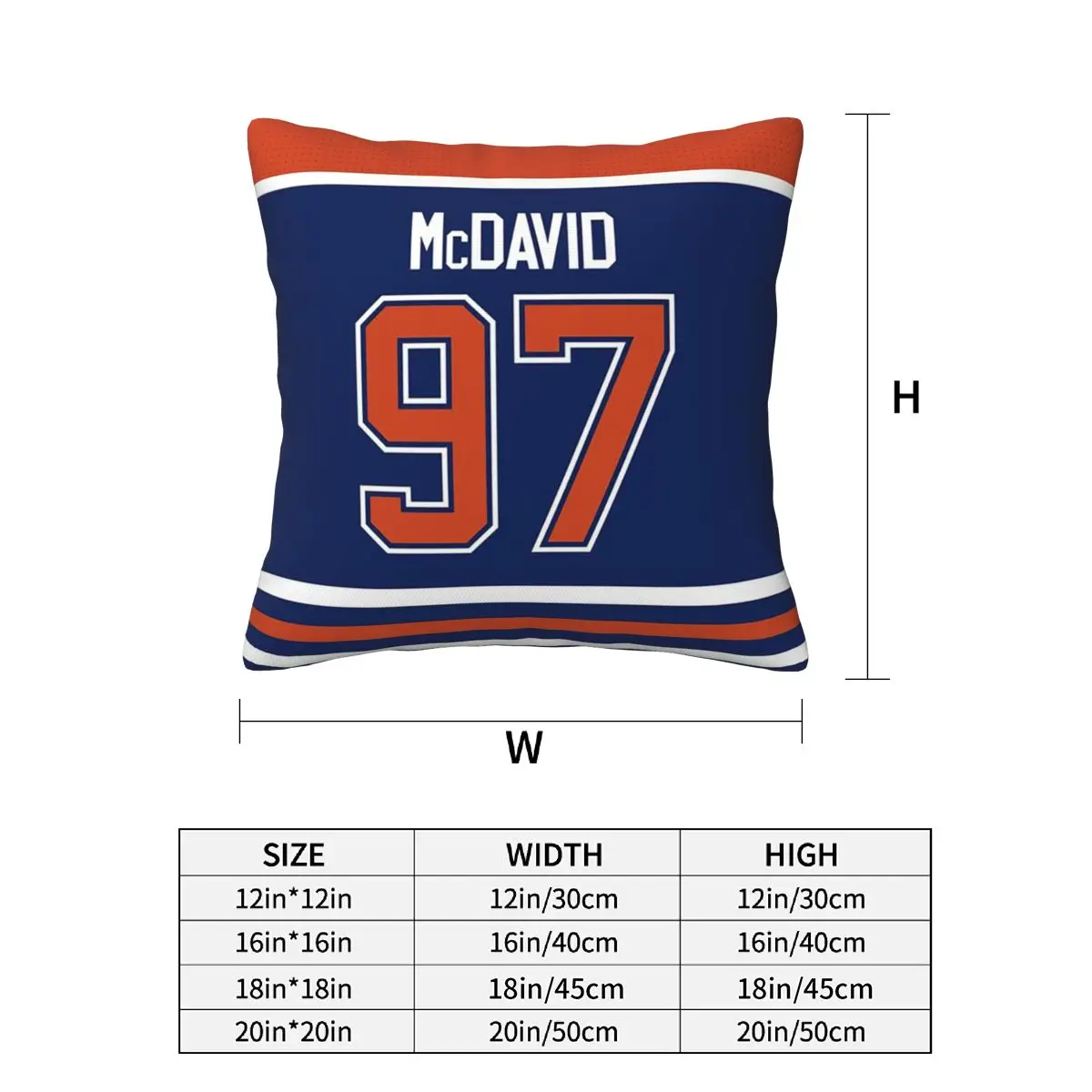 Edmonton Oilers Connor McDavid - Phone Cases Edmonton incelemesi ve fiyatı