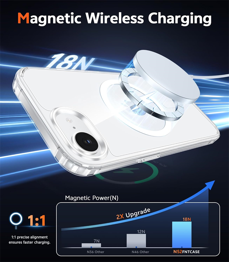 Magnetic Clear Phone Case for  - Clear Magsafe Case incelemesi ve fiyatı