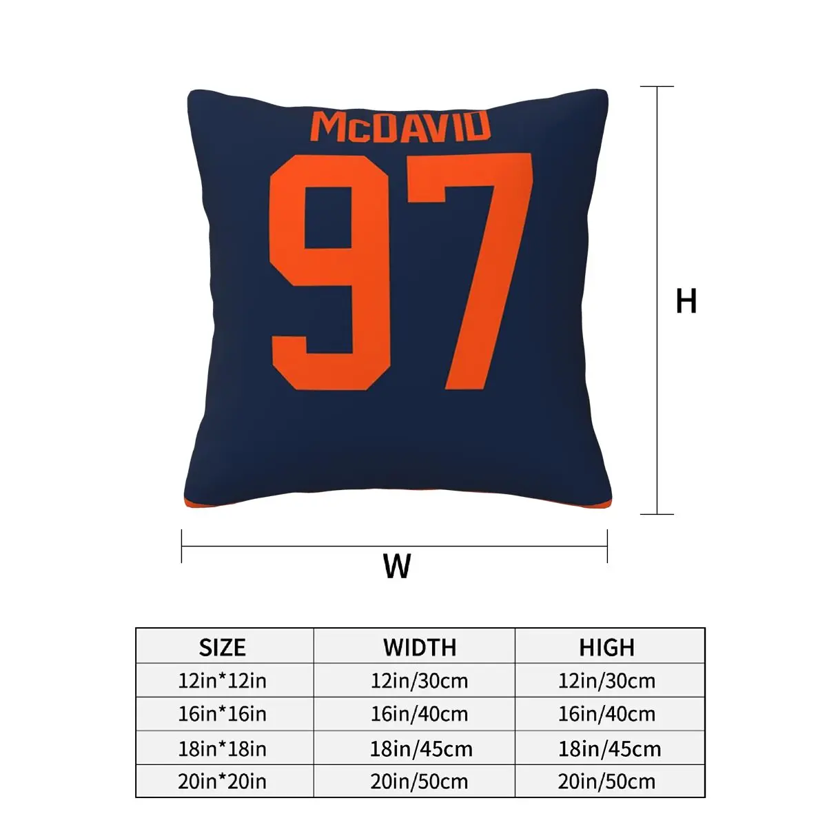 Edmonton Oilers Connor McDavid - Phone Cases Edmonton incelemesi ve fiyatı